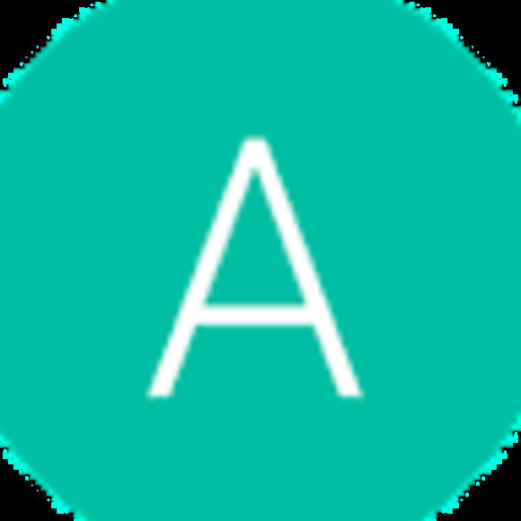 Meet your Posher, Jeu - Picture 1 of 1